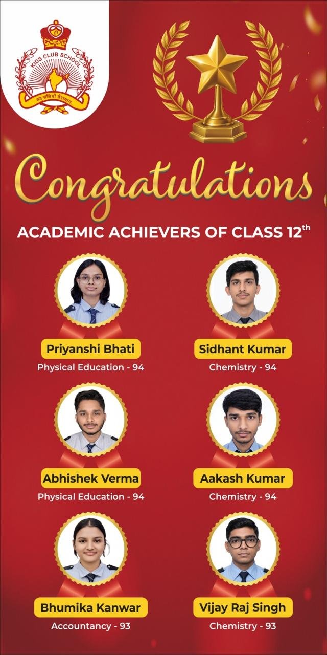 Result 4